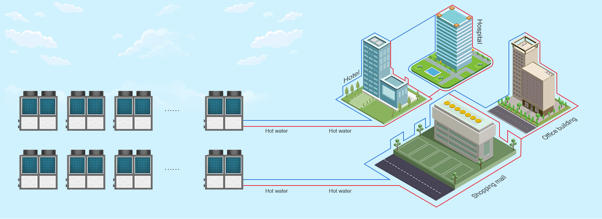 60℃ Commercial Hot Water Heat Pump 93~110kW