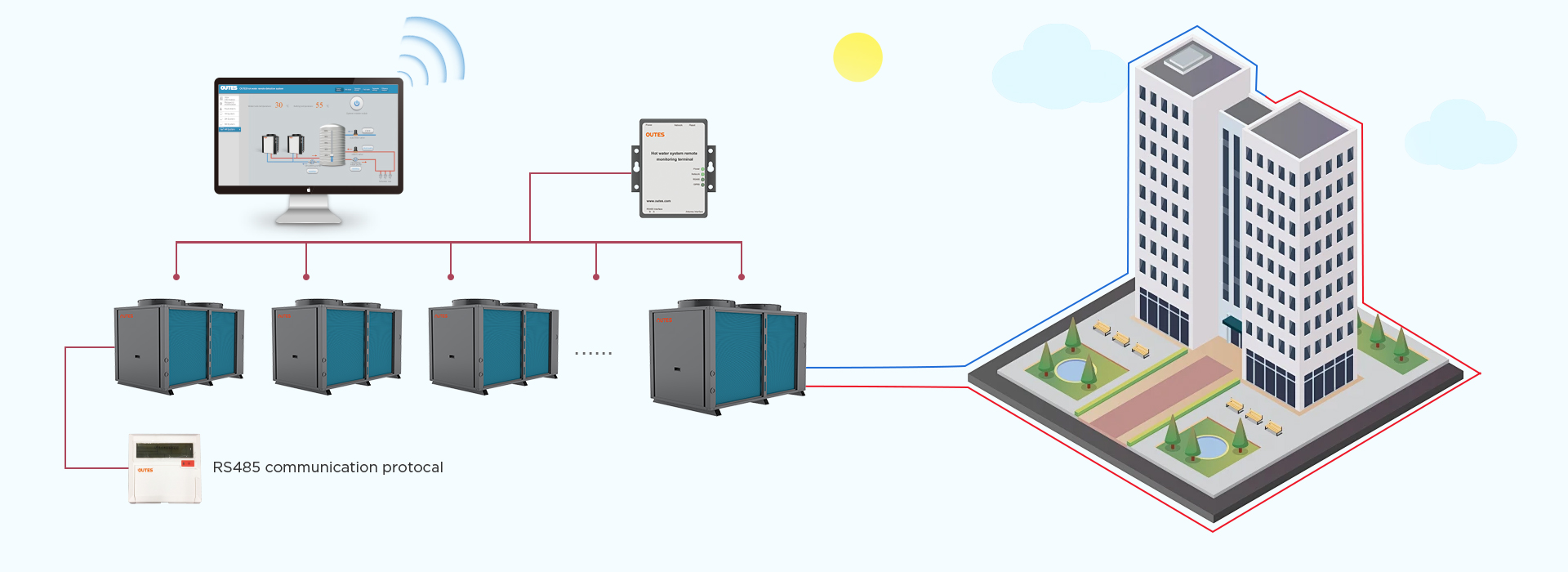 60℃ Commercial Hot Water Heat Pump 36~46.5kW