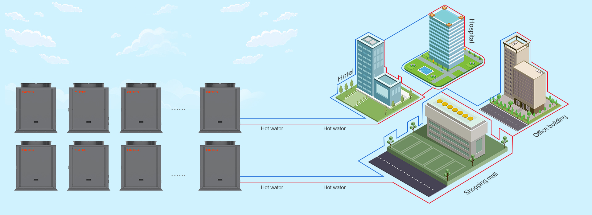 60℃ Commercial Hot Water Heat Pump 19kW